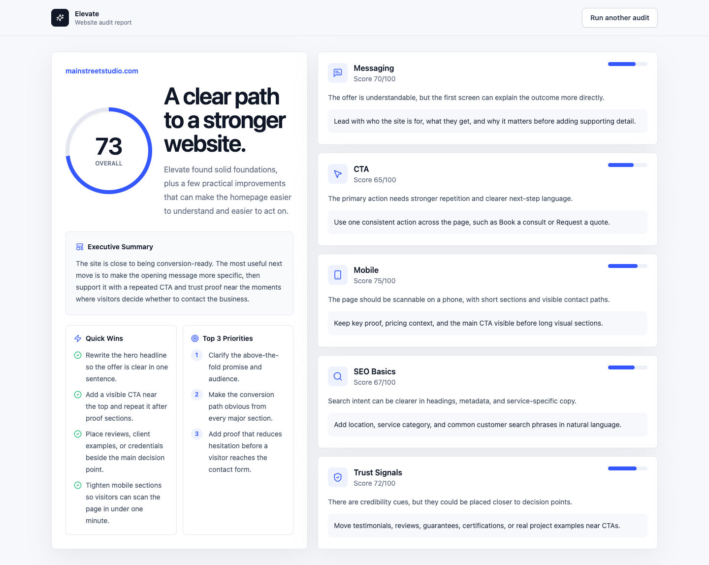 Elevate audit report with score and recommendations